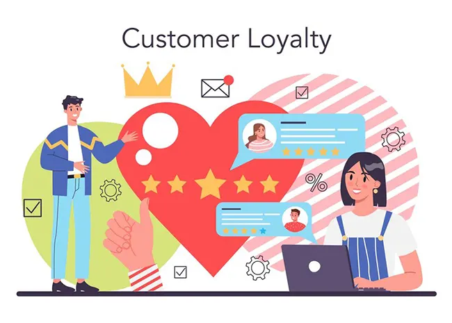 Customer personalization with AI