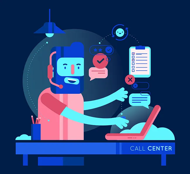 Contact Centre optimization framework showing eliminate simplify digitize invest model
